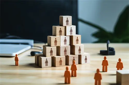 中国的人到匈牙利旅游多少钱